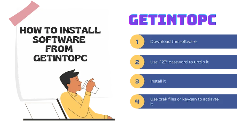 how-to-install-software-from-getintopc